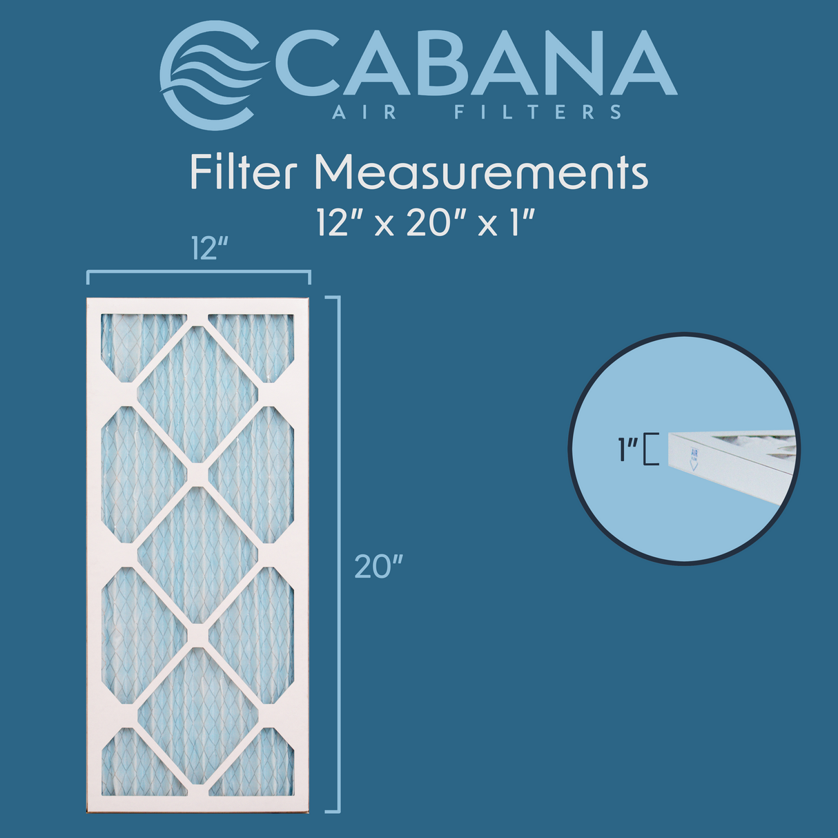 Cabana Filters 12x20x1 AC Furnace Air Filter Capture Unwanted Particles, Pleated Furnace Filter HVAC AC Filters - Made in the USA - 6 Pack