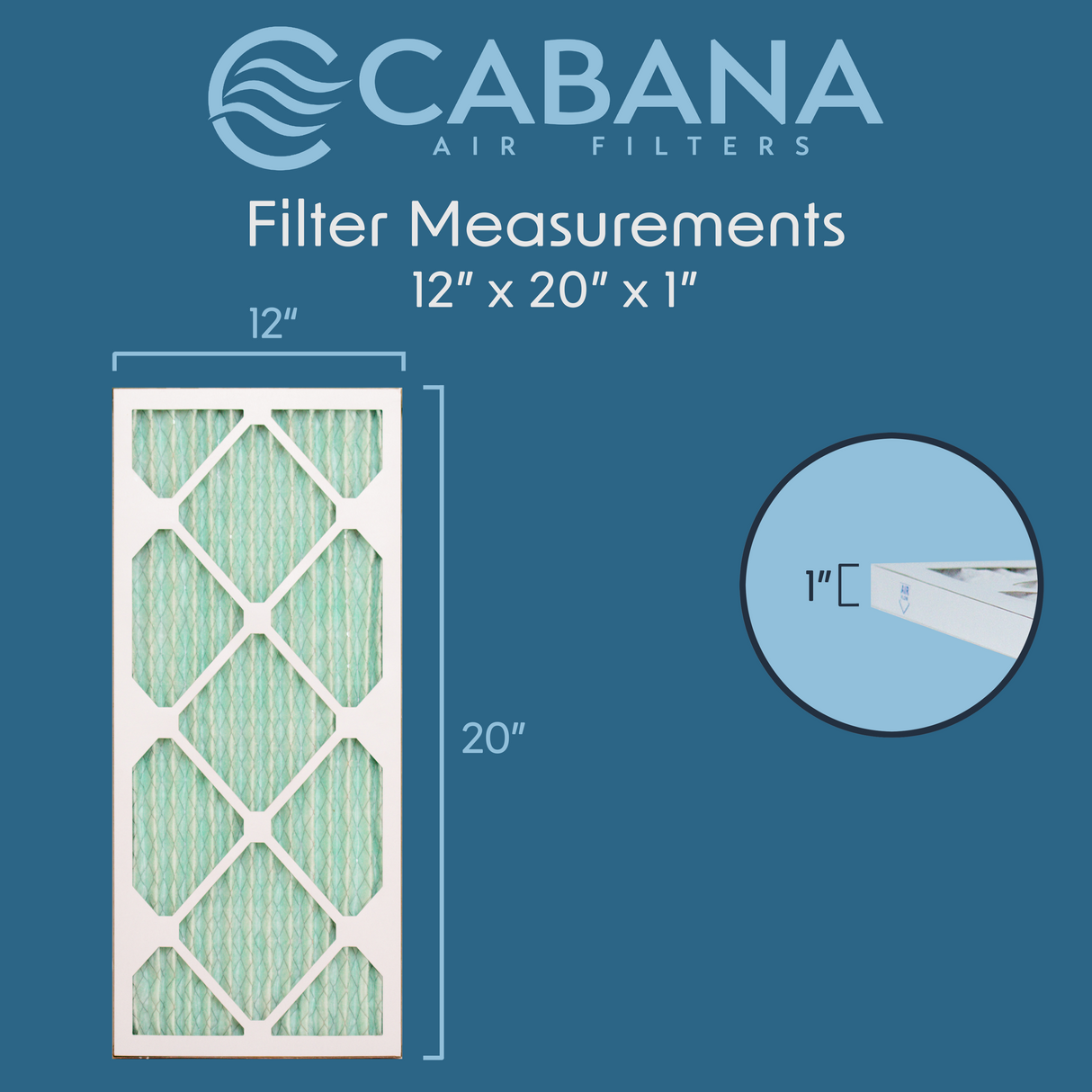 Cabana Filters 12x20x1 AC Furnace Air Filter Capture Unwanted Particles, Pleated Furnace Filter HVAC AC Filters - Made in the USA - 6 Pack