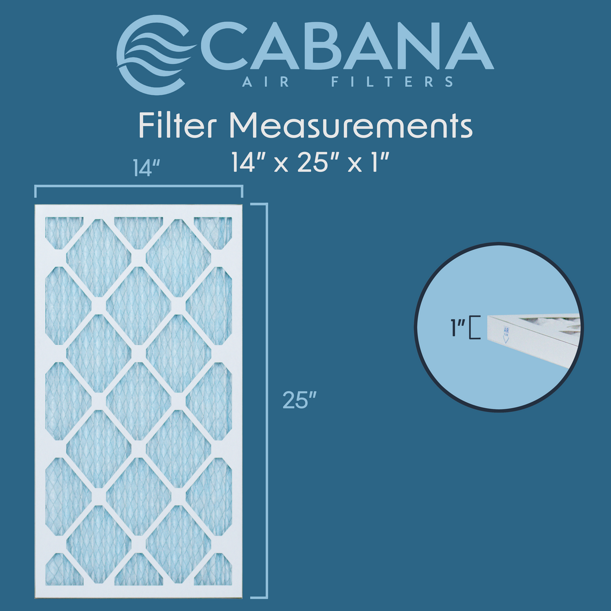 Cabana Filters 14x25x1 AC Furnace Air Filter Capture Unwanted Particles, Pleated Furnace Filter HVAC AC Filters - Made in the USA - 6 Pack