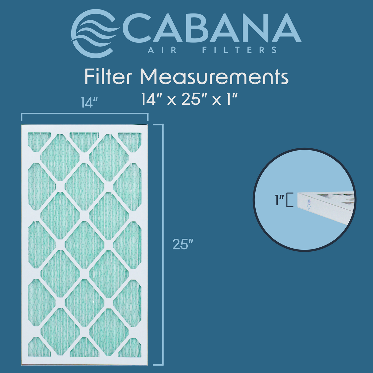 Cabana Filters 14x25x1 AC Furnace Air Filter Capture Unwanted Particles, Pleated Furnace Filter HVAC AC Filters - Made in the USA - 6 Pack