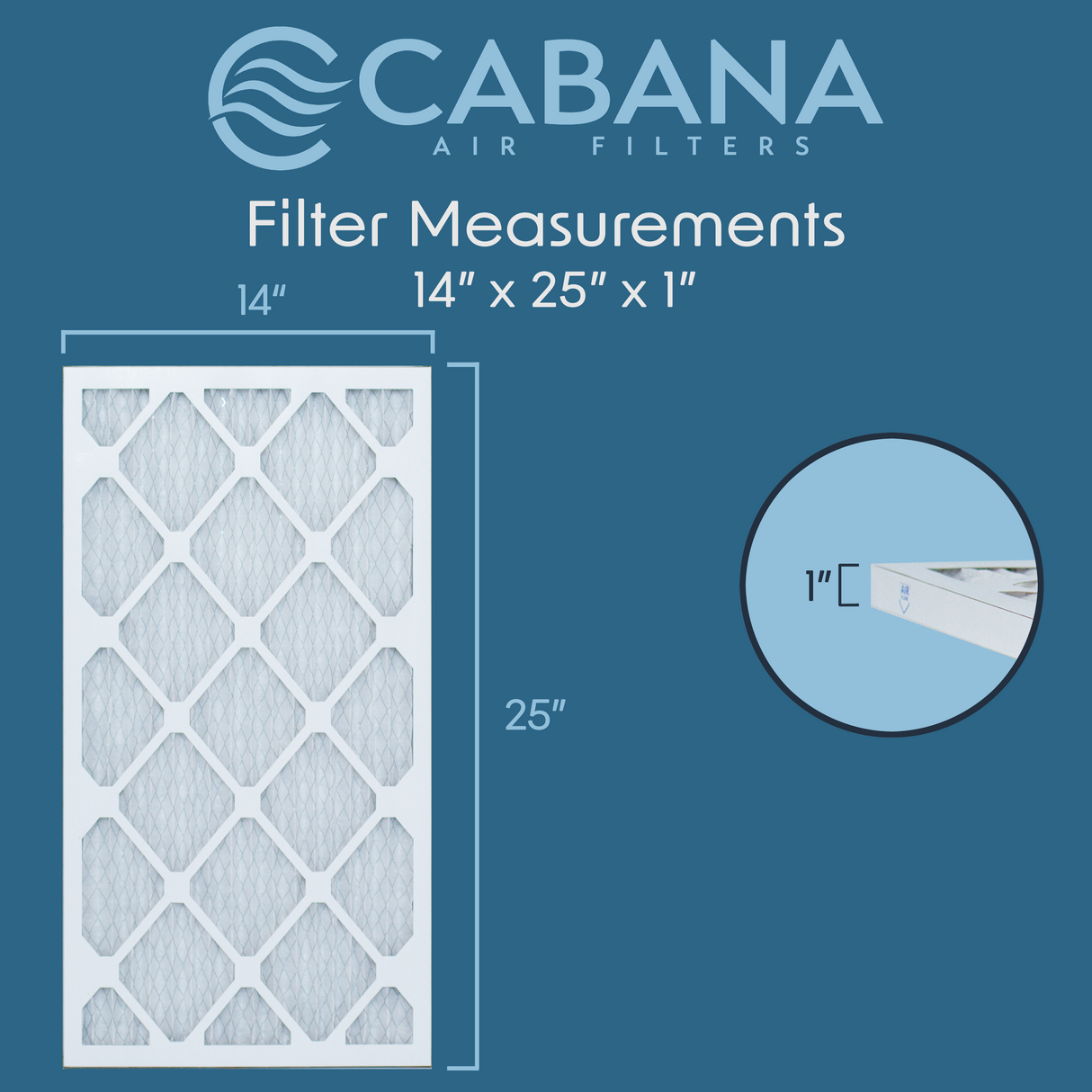 Cabana Filters 14x25x1 AC Furnace Air Filter Capture Unwanted Particles, Pleated Furnace Filter HVAC AC Filters - Made in the USA - 6 Pack