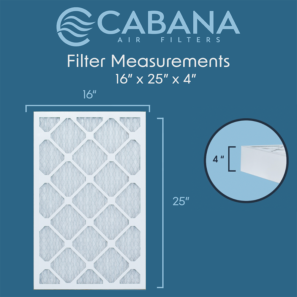 Cabana Filters 16x25x4 AC Furnace Air Filter Capture Unwanted Particles, Pleated Furnace Filter HVAC AC Filters - Made in the USA - 3 Pack