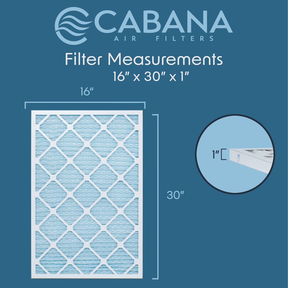 Cabana Filters 16x30x1 AC Furnace Air Filter Capture Unwanted Particles, Pleated Furnace Filter HVAC AC Filters - Made in the USA - 6 Pack