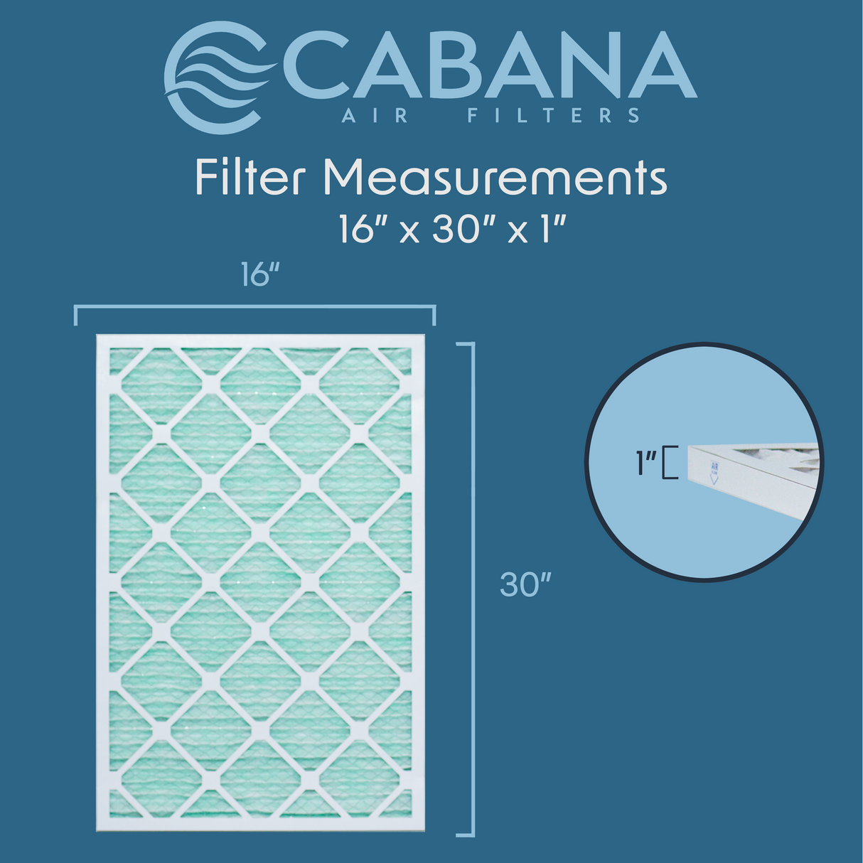 Cabana Filters 16x30x1 AC Furnace Air Filter Capture Unwanted Particles, Pleated Furnace Filter HVAC AC Filters - Made in the USA - 6 Pack