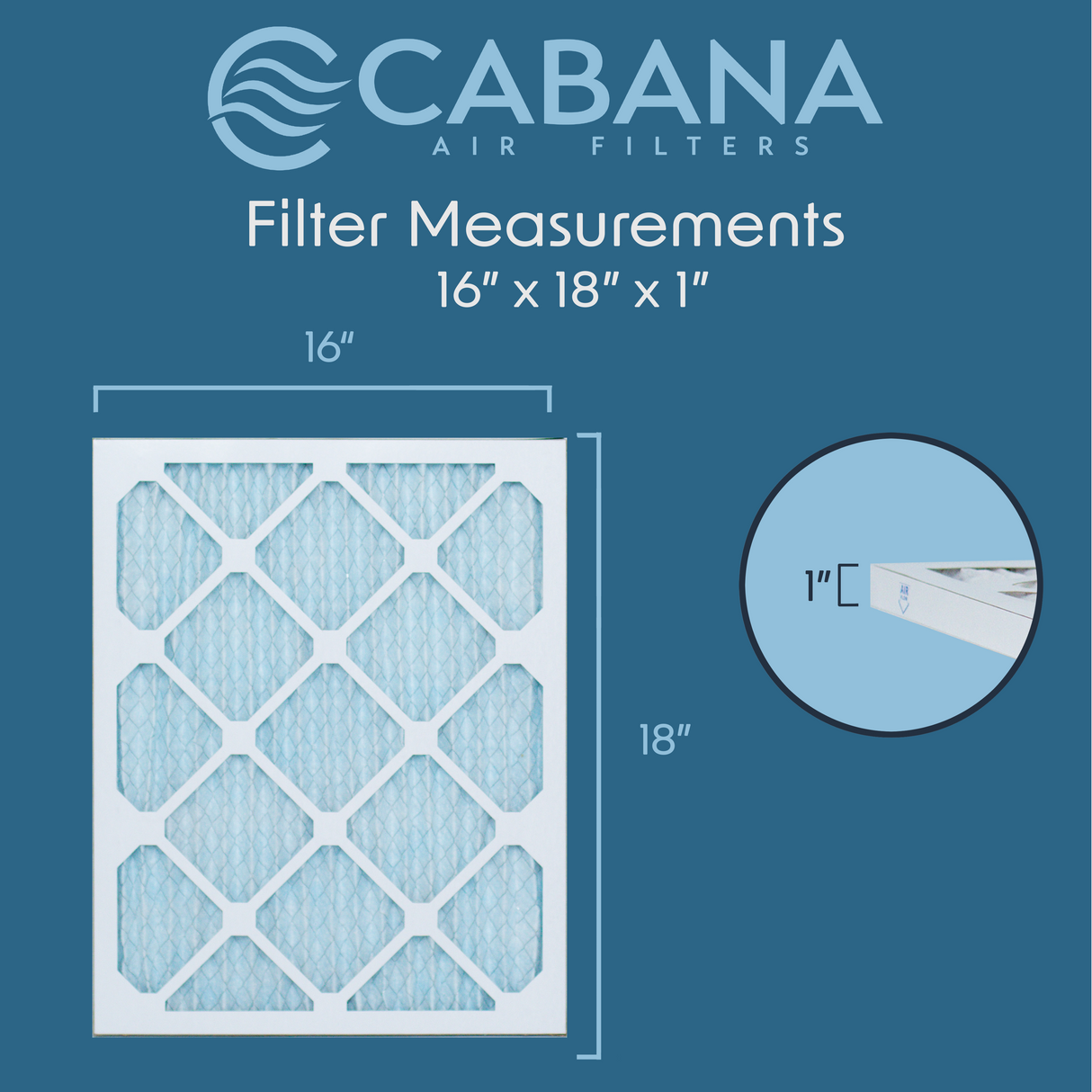 Cabana Filters 16x18x1 AC Furnace Air Filter Capture Unwanted Particles, Pleated Furnace Filter HVAC AC Filters - Made in the USA - 6 Pack