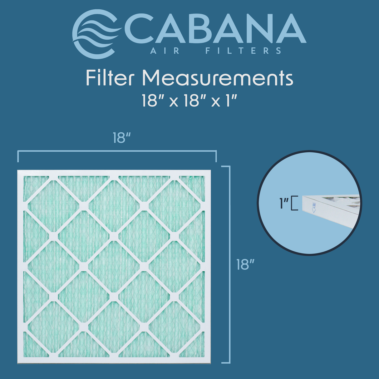 Cabana Filters 18x18x1 AC Furnace Air Filter Capture Unwanted Particles, Pleated Furnace Filter HVAC AC Filters - Made in the USA - 6 Pack