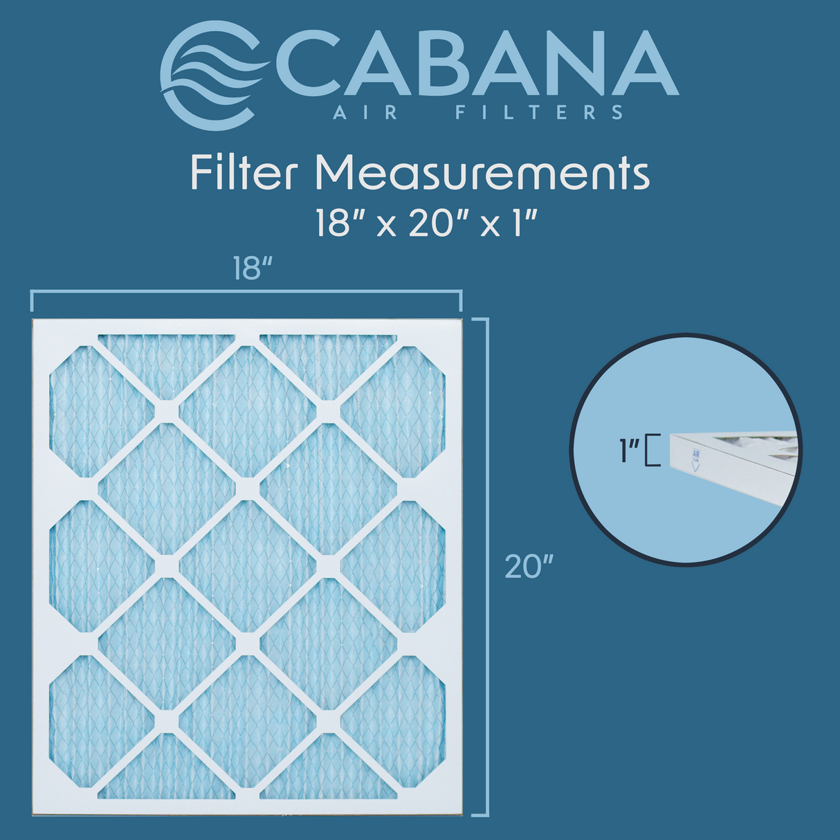 Cabana Filters 18x20x1 AC Furnace Air Filter Capture Unwanted Particles, Pleated Furnace Filter HVAC AC Filters - Made in the USA - 6 Pack