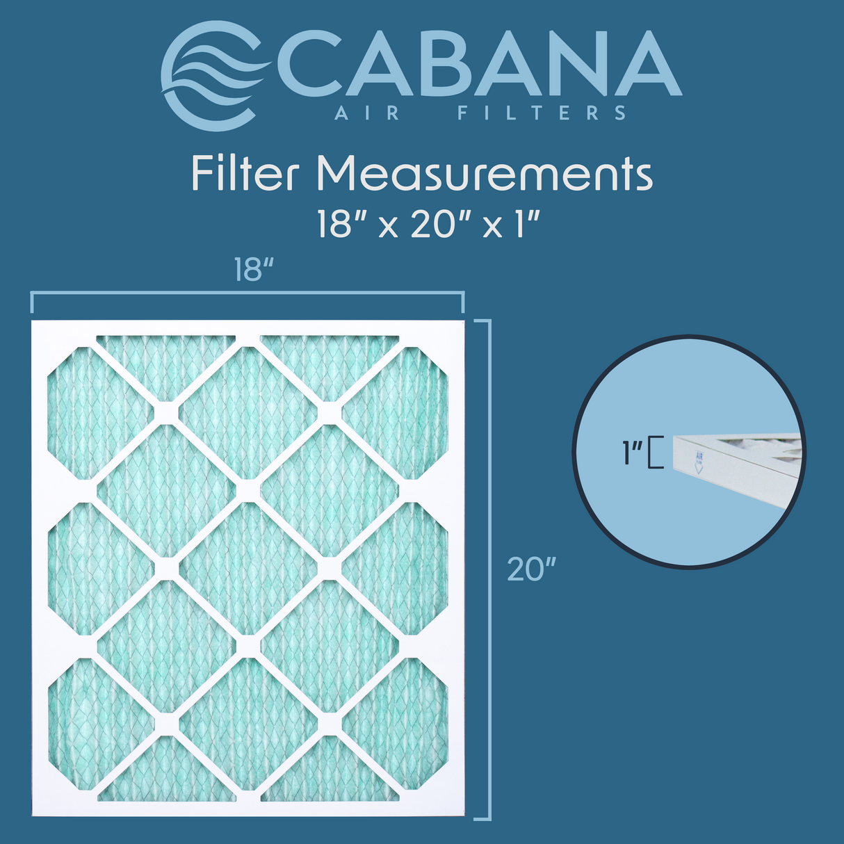 Cabana Filters 18x20x1 AC Furnace Air Filter Capture Unwanted Particles, Pleated Furnace Filter HVAC AC Filters - Made in the USA - 6 Pack