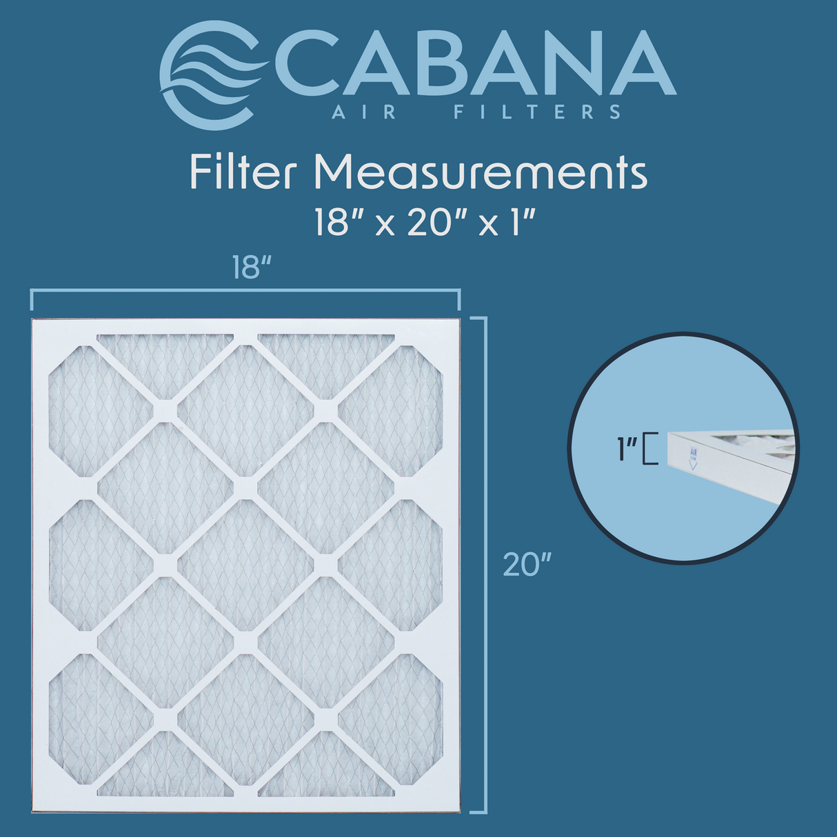Cabana Filters 18x20x1 AC Furnace Air Filter Capture Unwanted Particles, Pleated Furnace Filter HVAC AC Filters - Made in the USA - 6 Pack