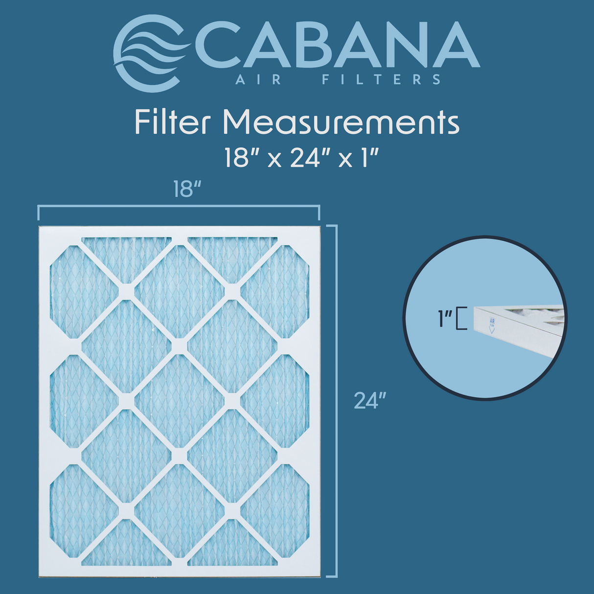 Cabana Filters 18x24x1 AC Furnace Air Filter Capture Unwanted Particles, Pleated Furnace Filter HVAC AC Filters - Made in the USA - 6 Pack