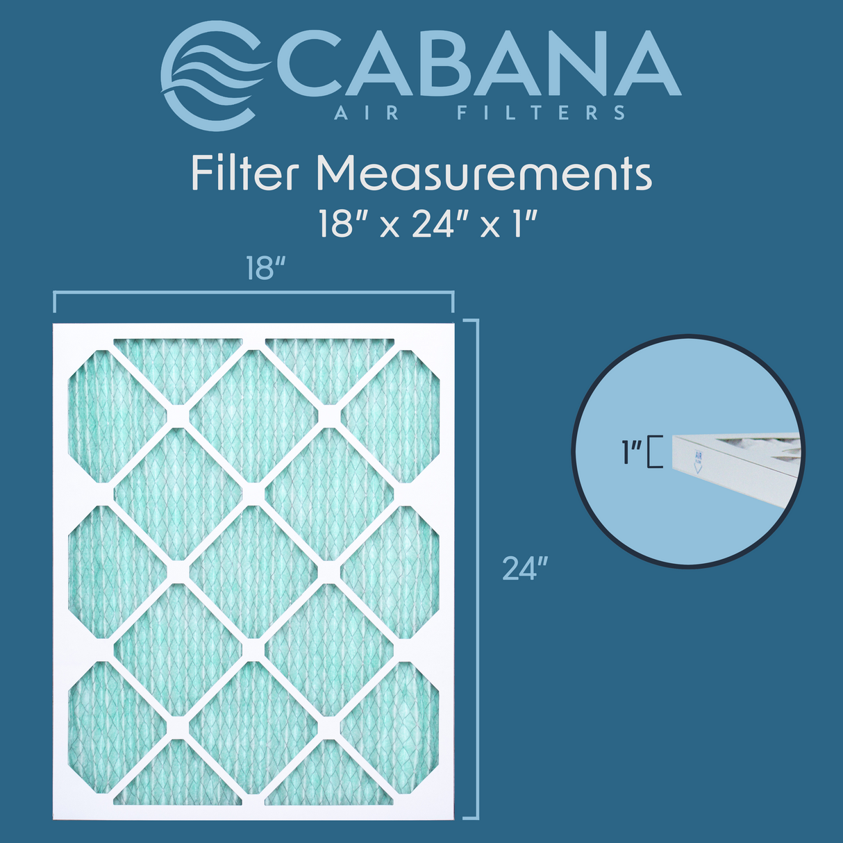 Cabana Filters 18x24x1 AC Furnace Air Filter Capture Unwanted Particles, Pleated Furnace Filter HVAC AC Filters - Made in the USA - 6 Pack