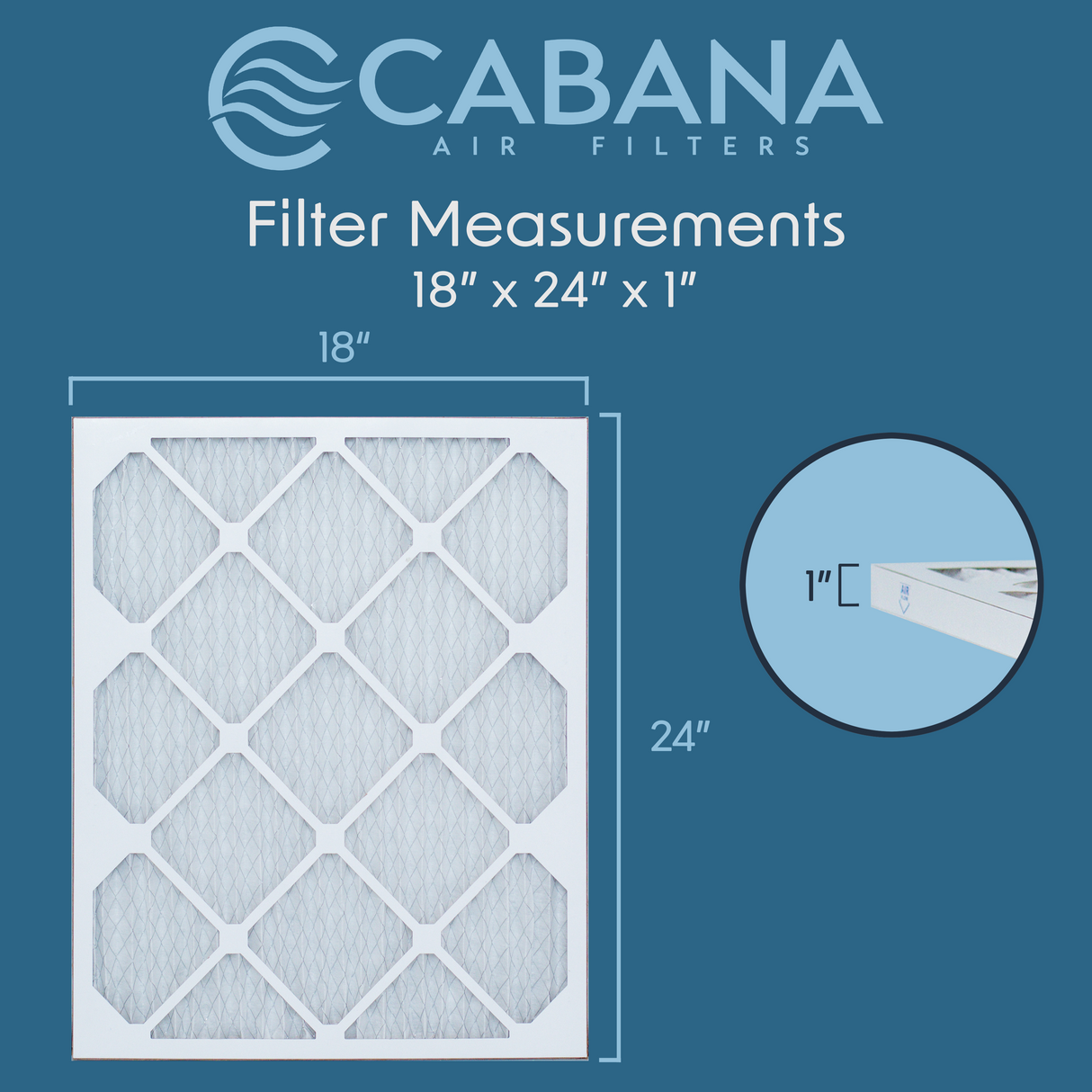 Cabana Filters 18x24x1 AC Furnace Air Filter Capture Unwanted Particles, Pleated Furnace Filter HVAC AC Filters - Made in the USA - 6 Pack