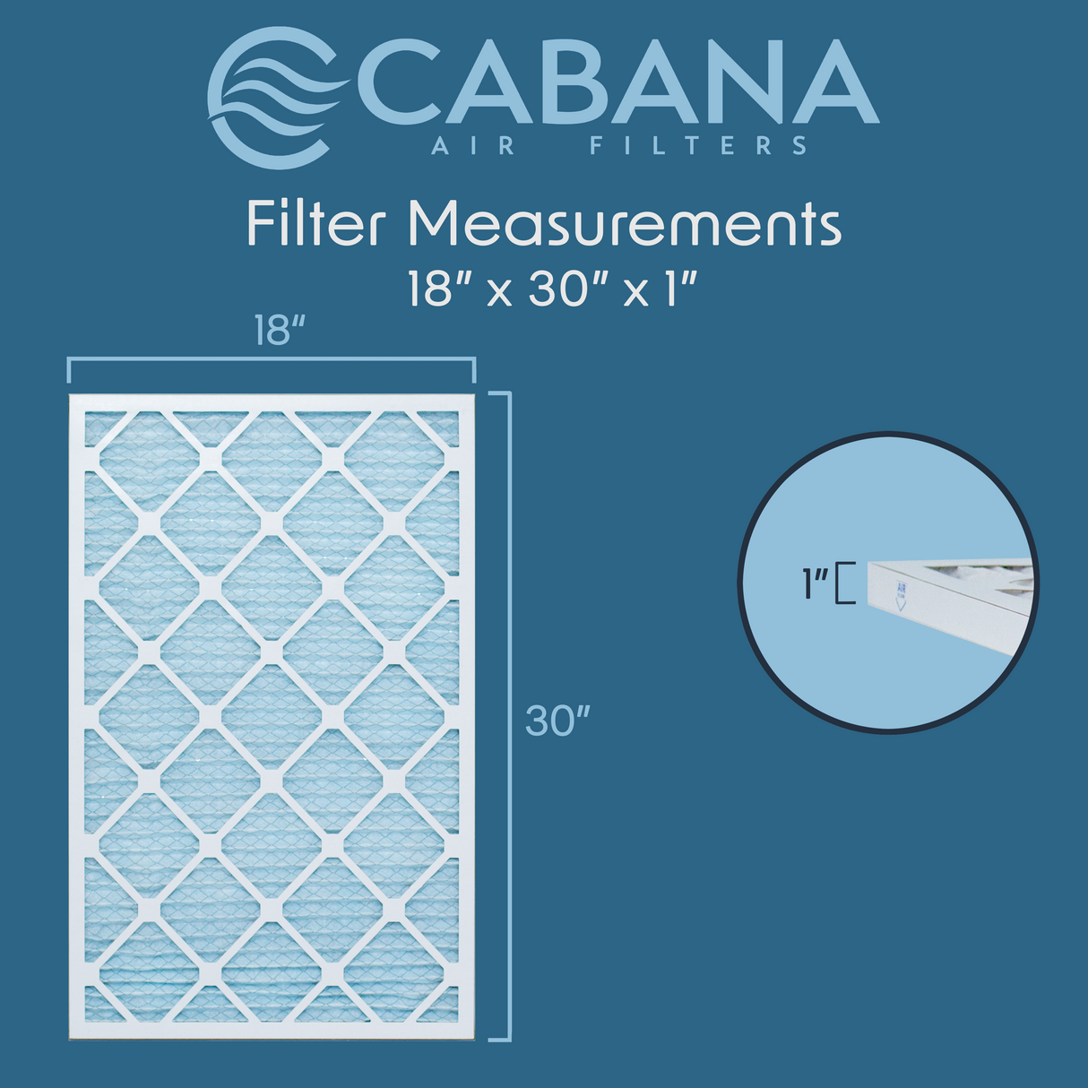 Cabana Filters 18x30x1 AC Furnace Air Filter Capture Unwanted Particles, Pleated Furnace Filter HVAC AC Filters - Made in the USA - 6 Pack