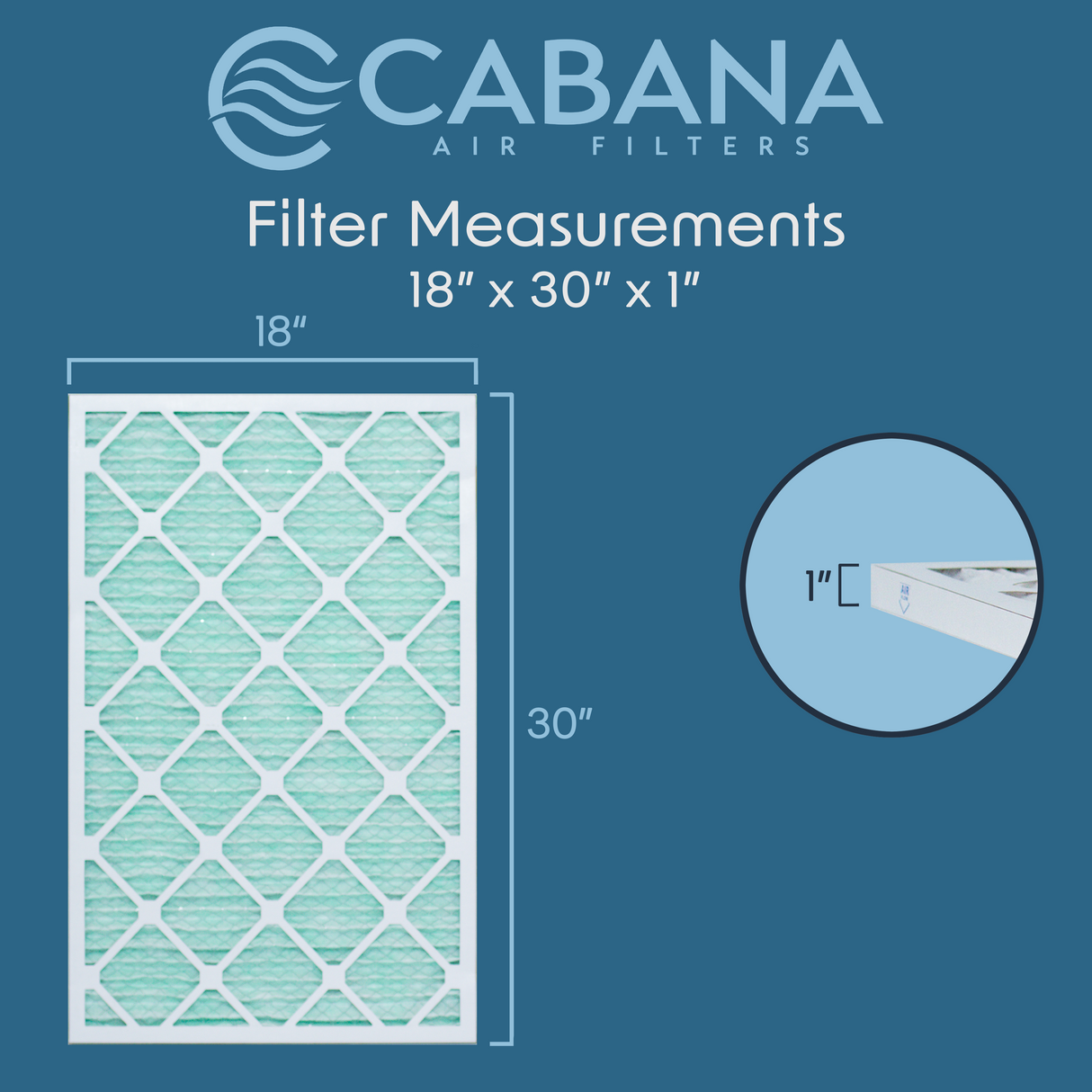 Cabana Filters 18x30x1 AC Furnace Air Filter Capture Unwanted Particles, Pleated Furnace Filter HVAC AC Filters - Made in the USA - 6 Pack