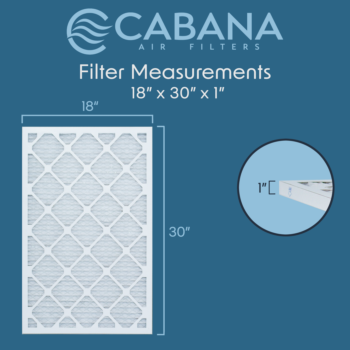 Cabana Filters 18x30x1 AC Furnace Air Filter Capture Unwanted Particles, Pleated Furnace Filter HVAC AC Filters - Made in the USA - 6 Pack