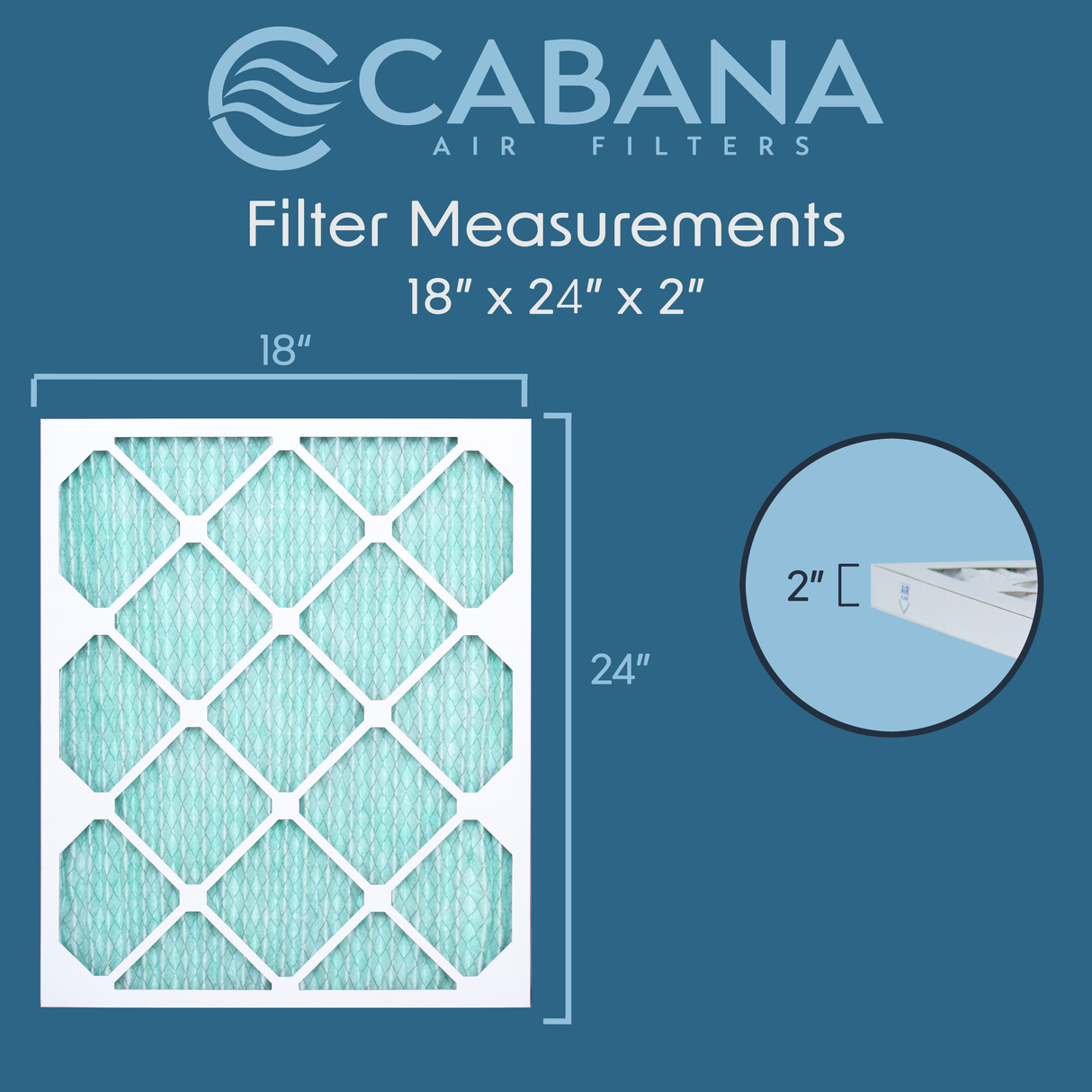 Cabana Filters 18x24x2 AC Furnace Air Filter Capture Unwanted Particles, Pleated Furnace Filter HVAC AC Filters - Made in the USA - 6 Pack