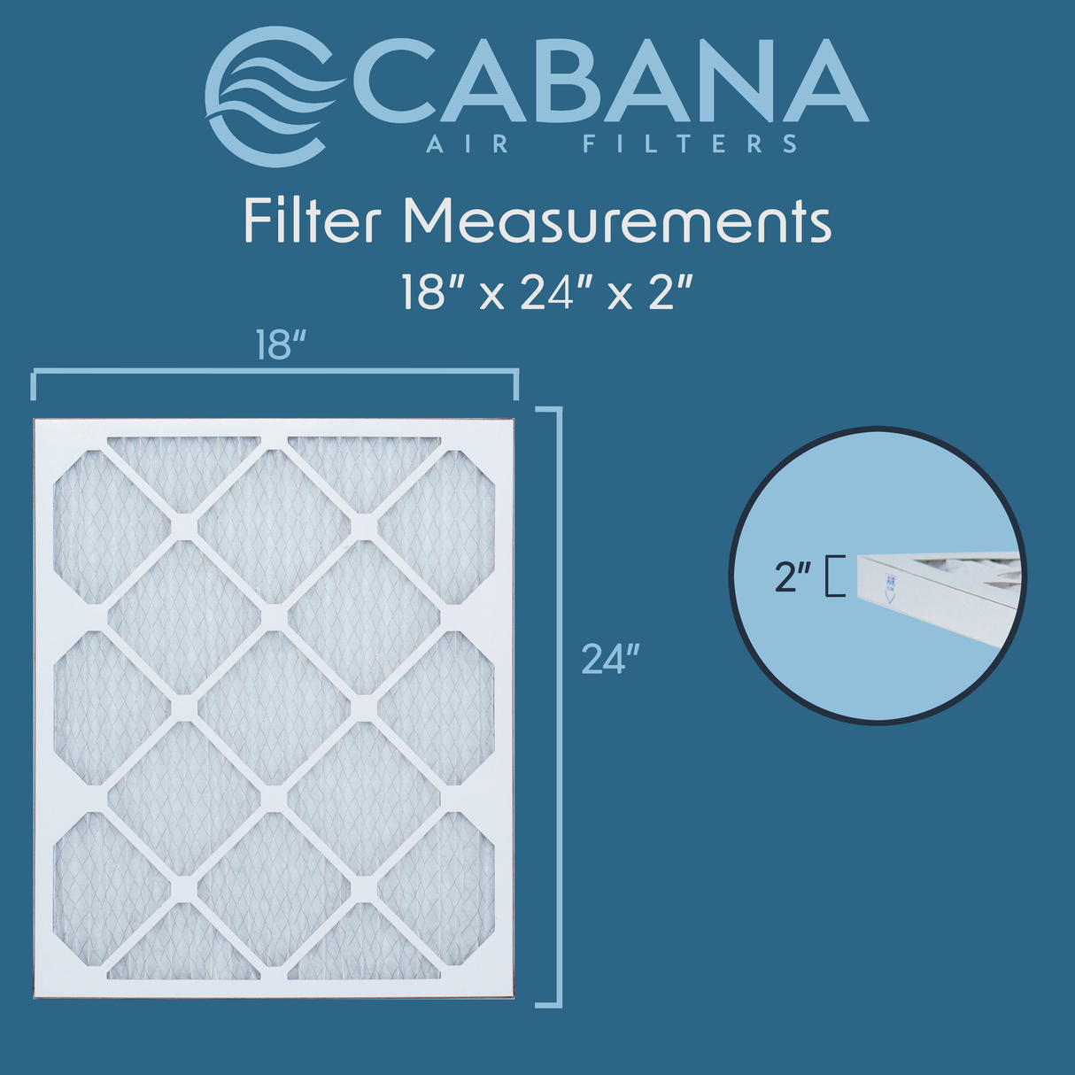 Cabana Filters 18x24x2 AC Furnace Air Filter Capture Unwanted Particles, Pleated Furnace Filter HVAC AC Filters - Made in the USA - 6 Pack