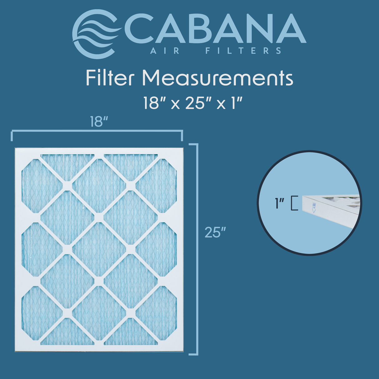 Cabana Filters 18x25x1 AC Furnace Air Filter Capture Unwanted Particles, Pleated Furnace Filter HVAC AC Filters - Made in the USA - 6 Pack
