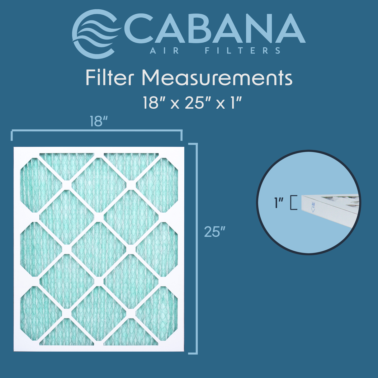 Cabana Filters 18x25x1 AC Furnace Air Filter Capture Unwanted Particles, Pleated Furnace Filter HVAC AC Filters - Made in the USA - 6 Pack