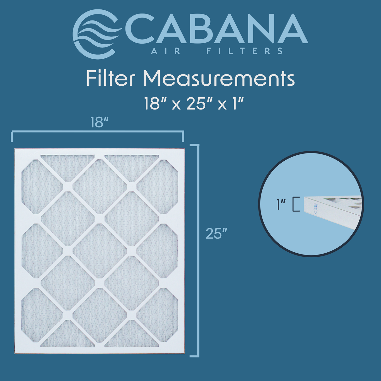 Cabana Filters 18x25x1 AC Furnace Air Filter Capture Unwanted Particles, Pleated Furnace Filter HVAC AC Filters - Made in the USA - 6 Pack