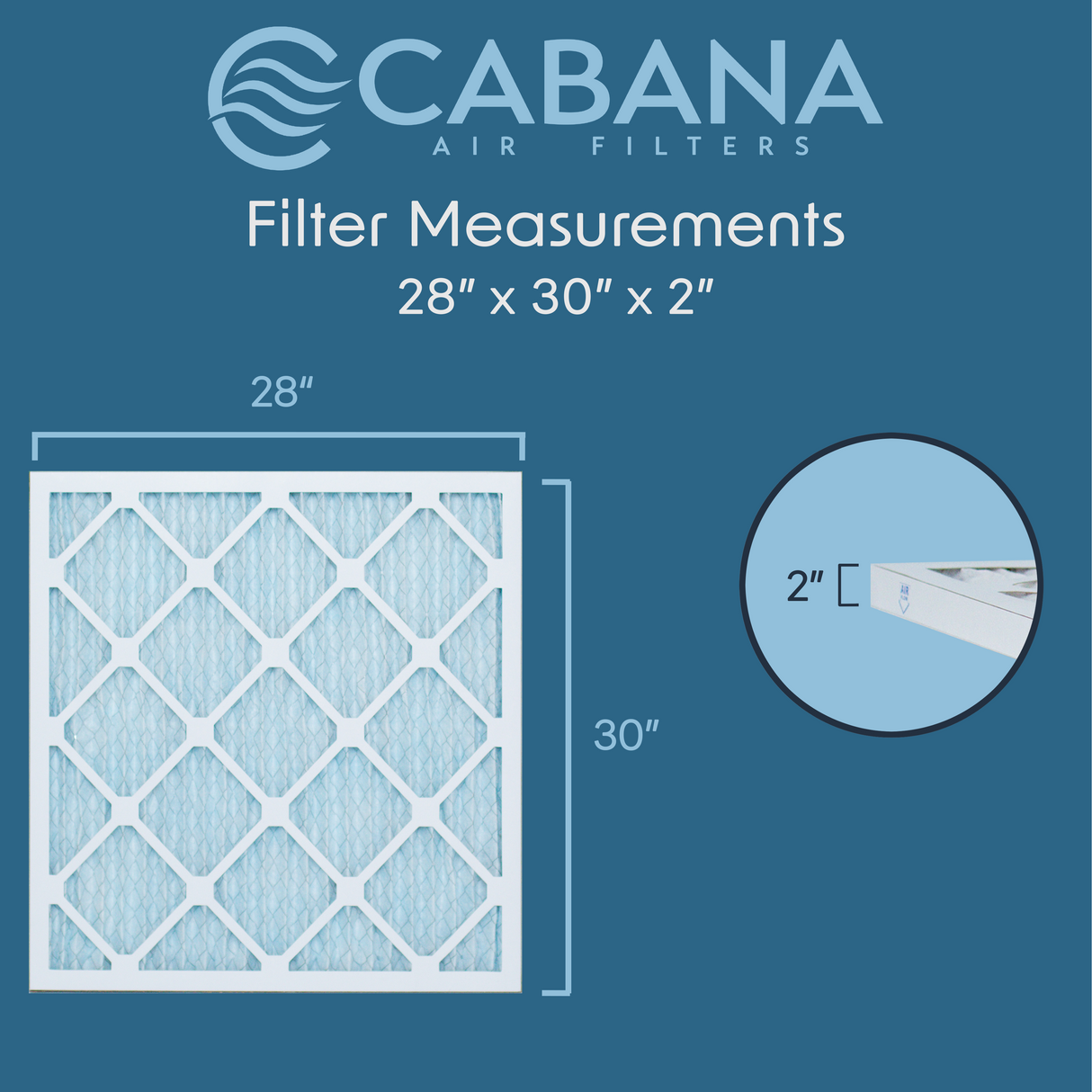 Cabana Filters 28x30x2 AC Furnace Air Filter Capture Unwanted Particles, Pleated Furnace Filter HVAC AC Filters - Made in the USA - 6 Pack