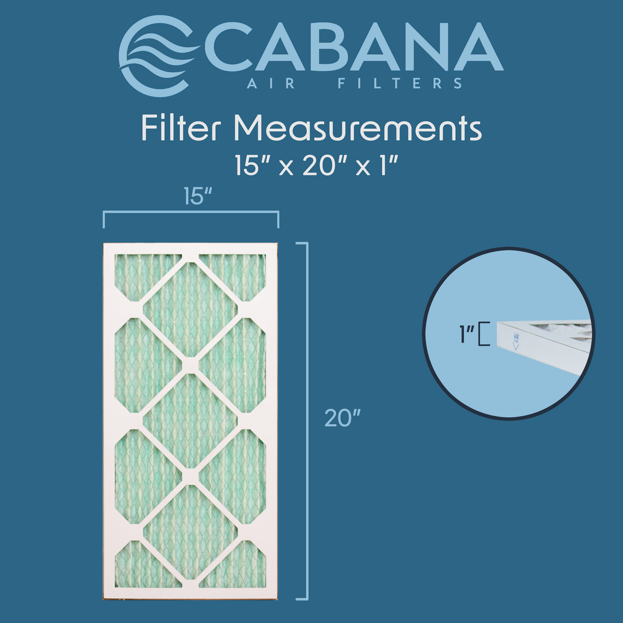 Cabana Filters 15x20x1 AC Furnace Air Filter Capture Unwanted Particles, Pleated Furnace Filter HVAC AC Filters - Made in the USA - 6 Pack