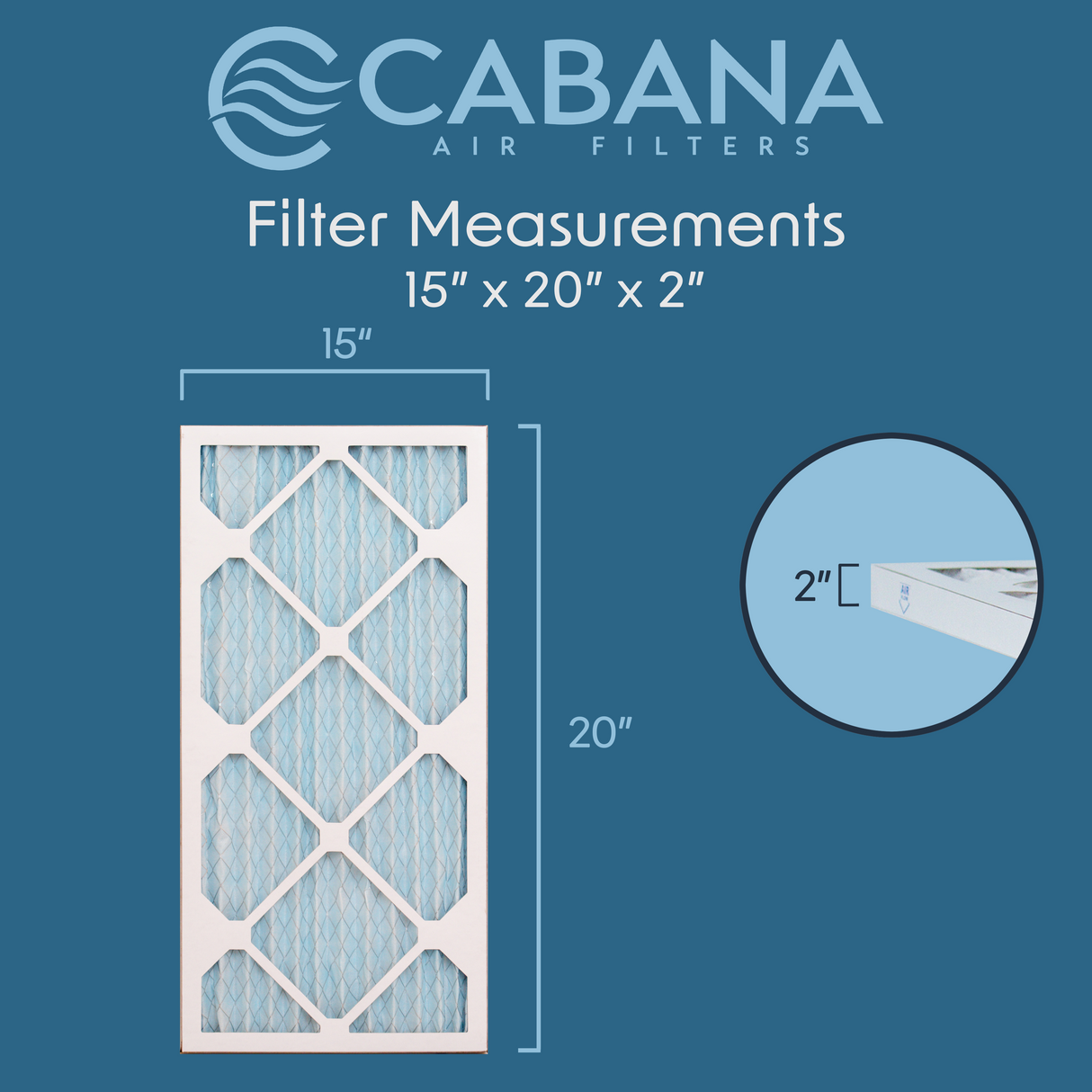 Cabana Filters 15x20x2 AC Furnace Air Filter Capture Unwanted Particles, Pleated Furnace Filter HVAC AC Filters - Made in the USA - 6 Pack