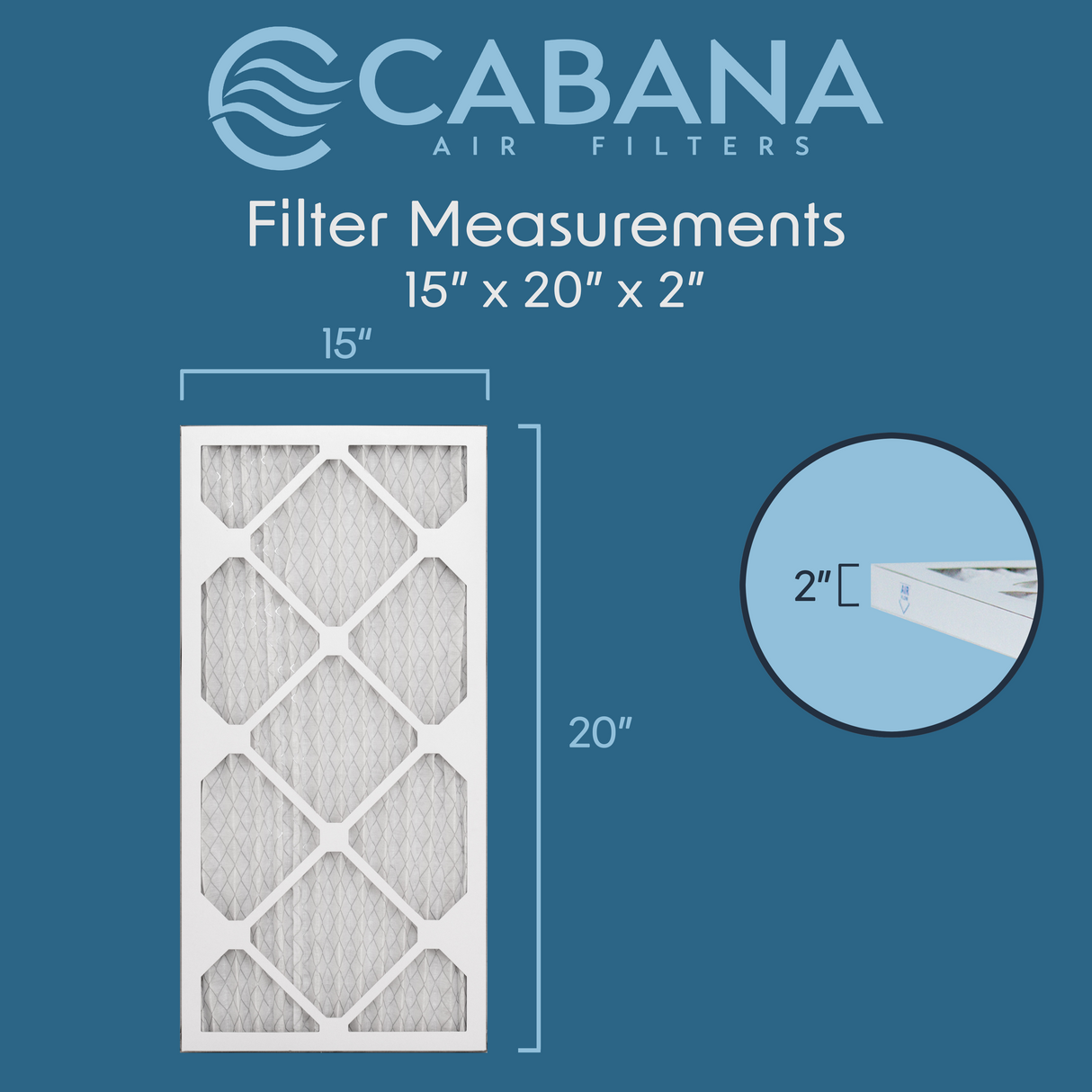 Cabana Filters 15x20x2 AC Furnace Air Filter Capture Unwanted Particles, Pleated Furnace Filter HVAC AC Filters - Made in the USA - 6 Pack