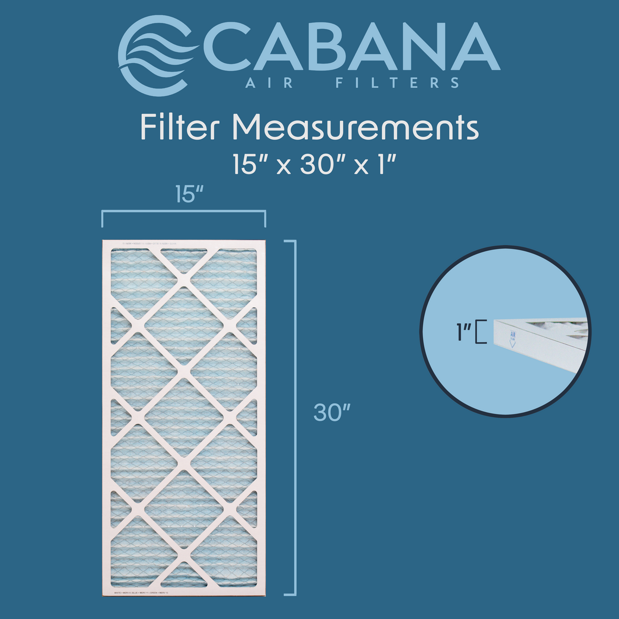 Cabana Filters 15x30x1 AC Furnace Air Filter Capture Unwanted Particles, Pleated Furnace Filter HVAC AC Filters - Made in the USA - 6 Pack