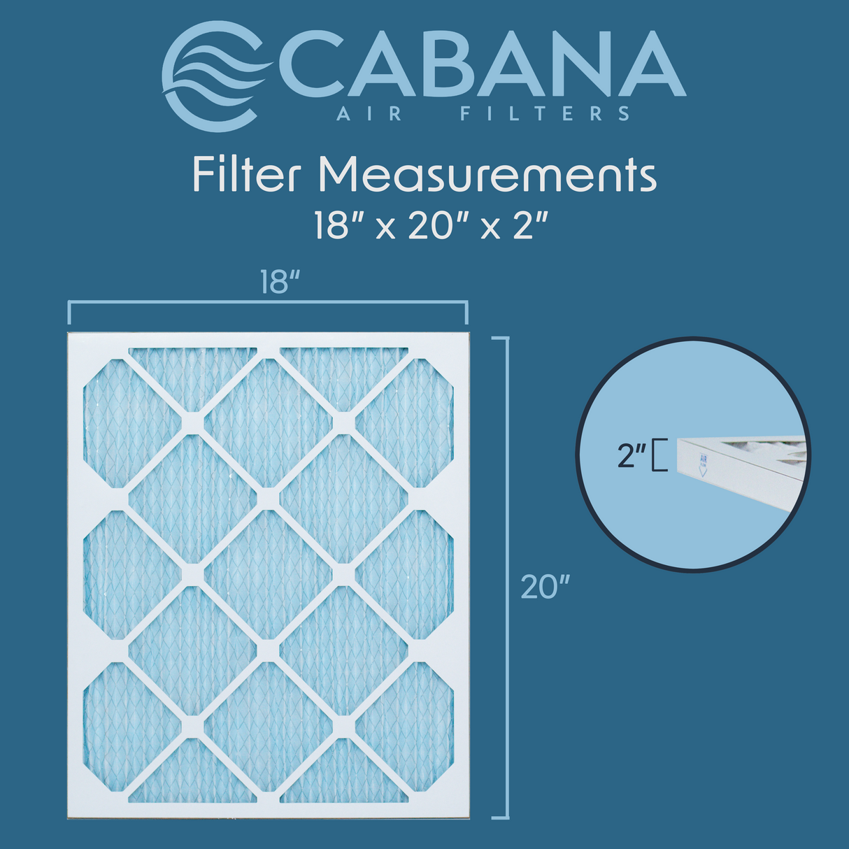 Cabana Filters 18x20x2 AC Furnace Air Filter Capture Unwanted Particles, Pleated Furnace Filter HVAC AC Filters - Made in the USA - 6 Pack