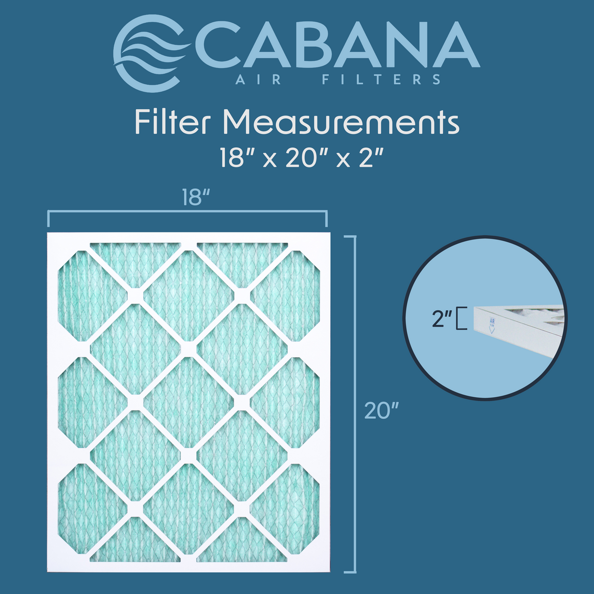 Cabana Filters 18x20x2 AC Furnace Air Filter Capture Unwanted Particles, Pleated Furnace Filter HVAC AC Filters - Made in the USA - 6 Pack