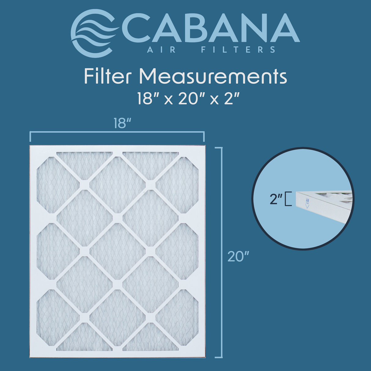 Cabana Filters 18x20x2 AC Furnace Air Filter Capture Unwanted Particles, Pleated Furnace Filter HVAC AC Filters - Made in the USA - 6 Pack