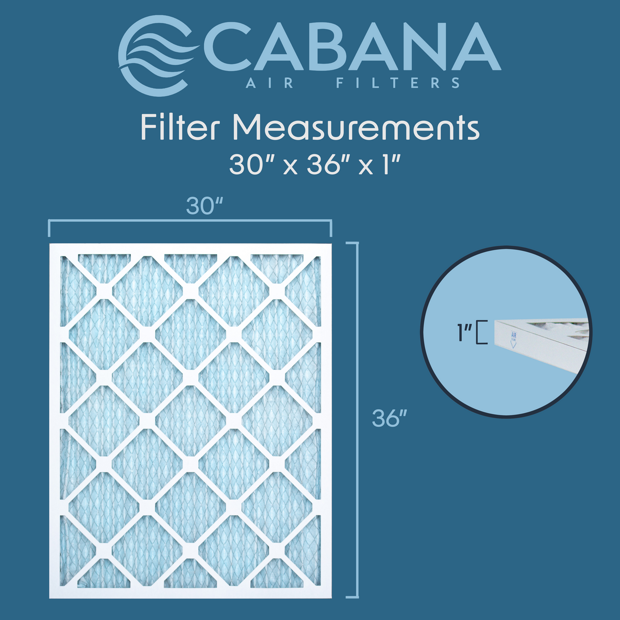 Cabana Filters 30x36x1 AC Furnace Air Filter Capture Unwanted Particles, Pleated Furnace Filter HVAC AC Filters - Made in the USA - 6 Pack