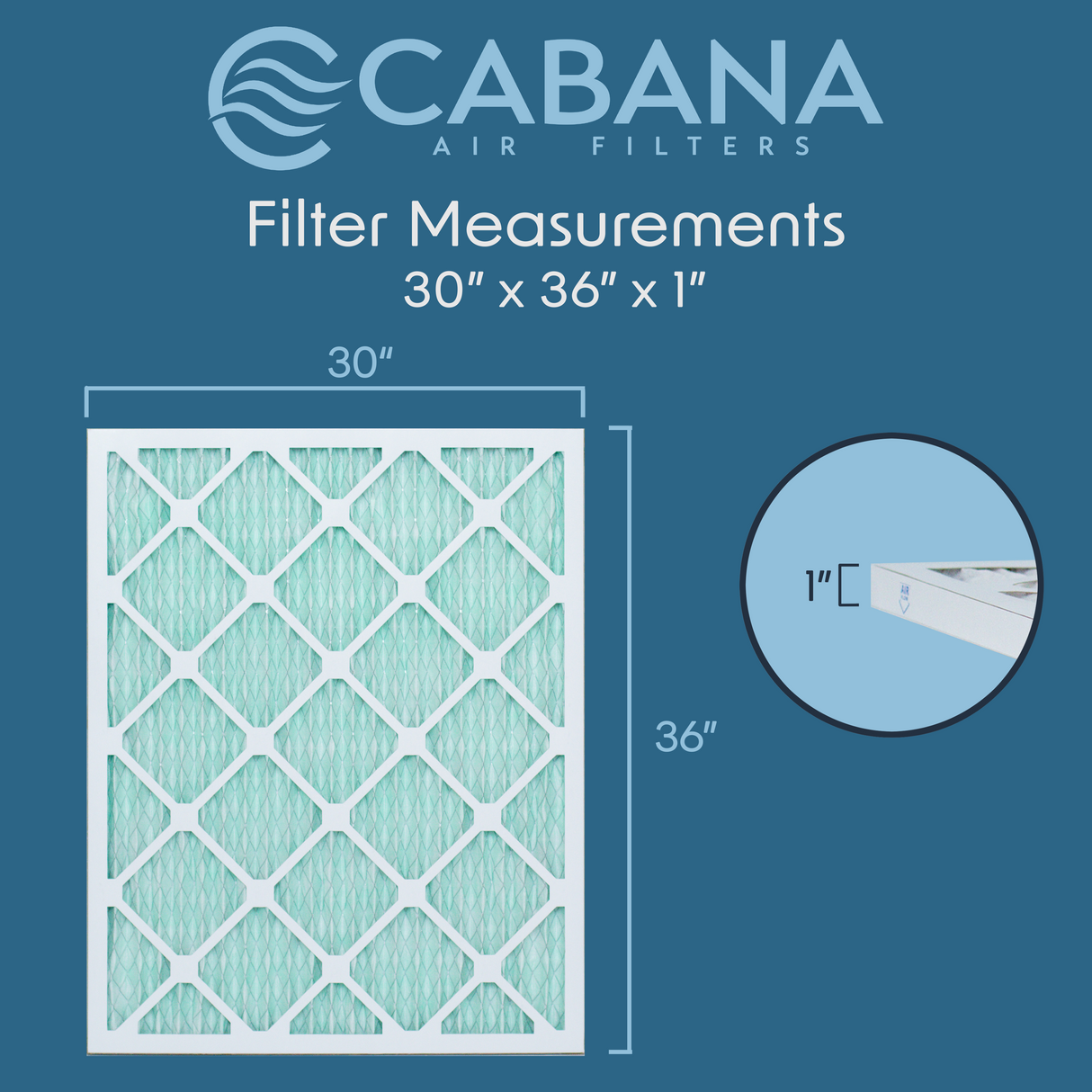 Cabana Filters 30x36x1 AC Furnace Air Filter Capture Unwanted Particles, Pleated Furnace Filter HVAC AC Filters - Made in the USA - 6 Pack