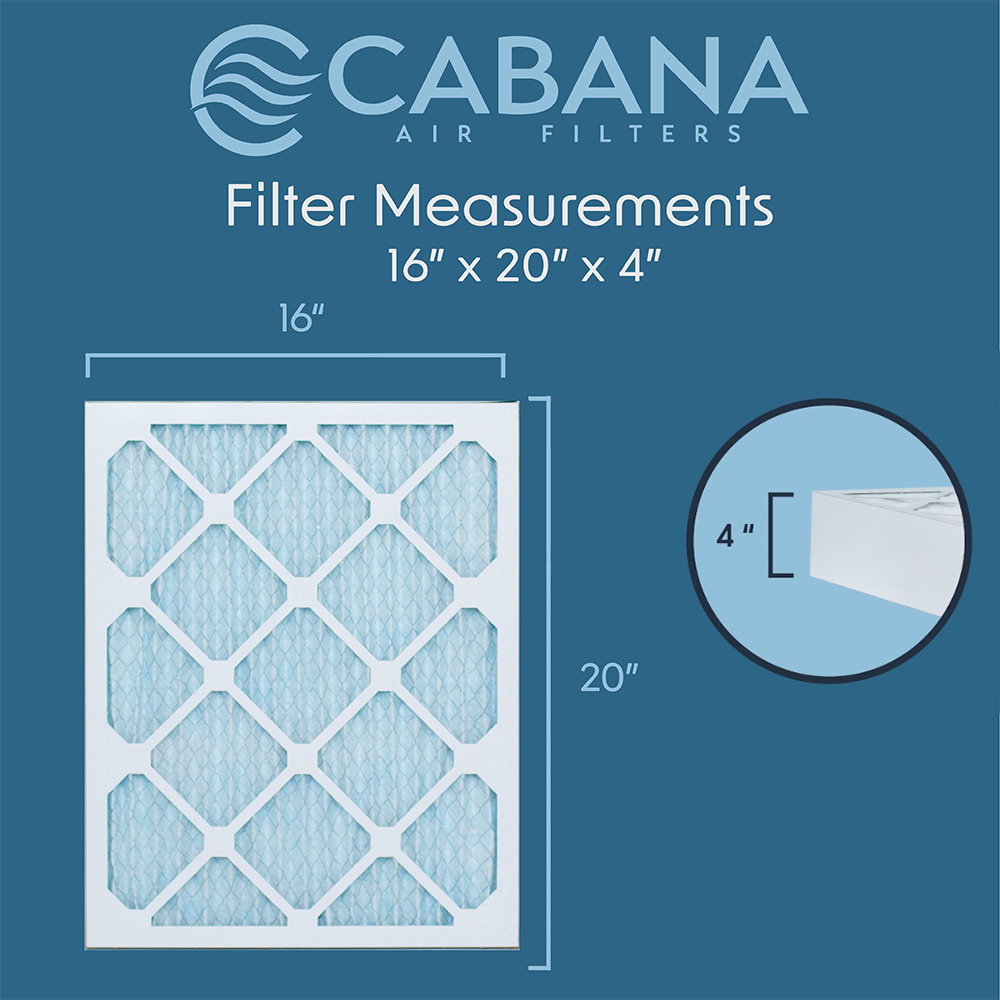 Cabana Filters 16x20x4 AC Furnace Air Filter Capture Unwanted Particles, Pleated Furnace Filter HVAC AC Filters - Made in the USA - 3 Pack