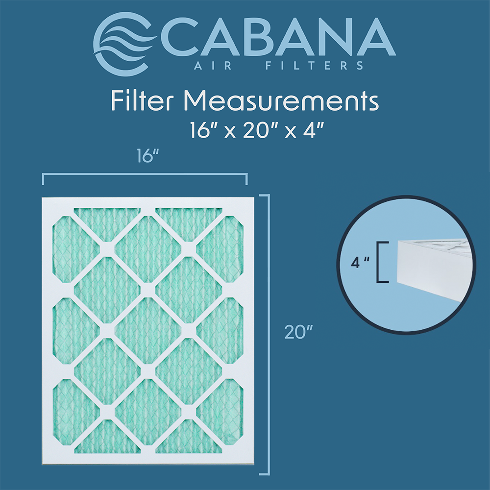 Cabana Filters 16x20x4 AC Furnace Air Filter Capture Unwanted Particles, Pleated Furnace Filter HVAC AC Filters - Made in the USA - 3 Pack