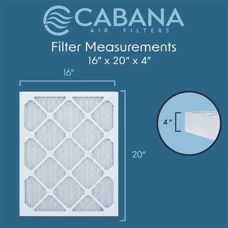 Cabana Filters 16x20x4 AC Furnace Air Filter Capture Unwanted Particles, Pleated Furnace Filter HVAC AC Filters - Made in the USA - 3 Pack