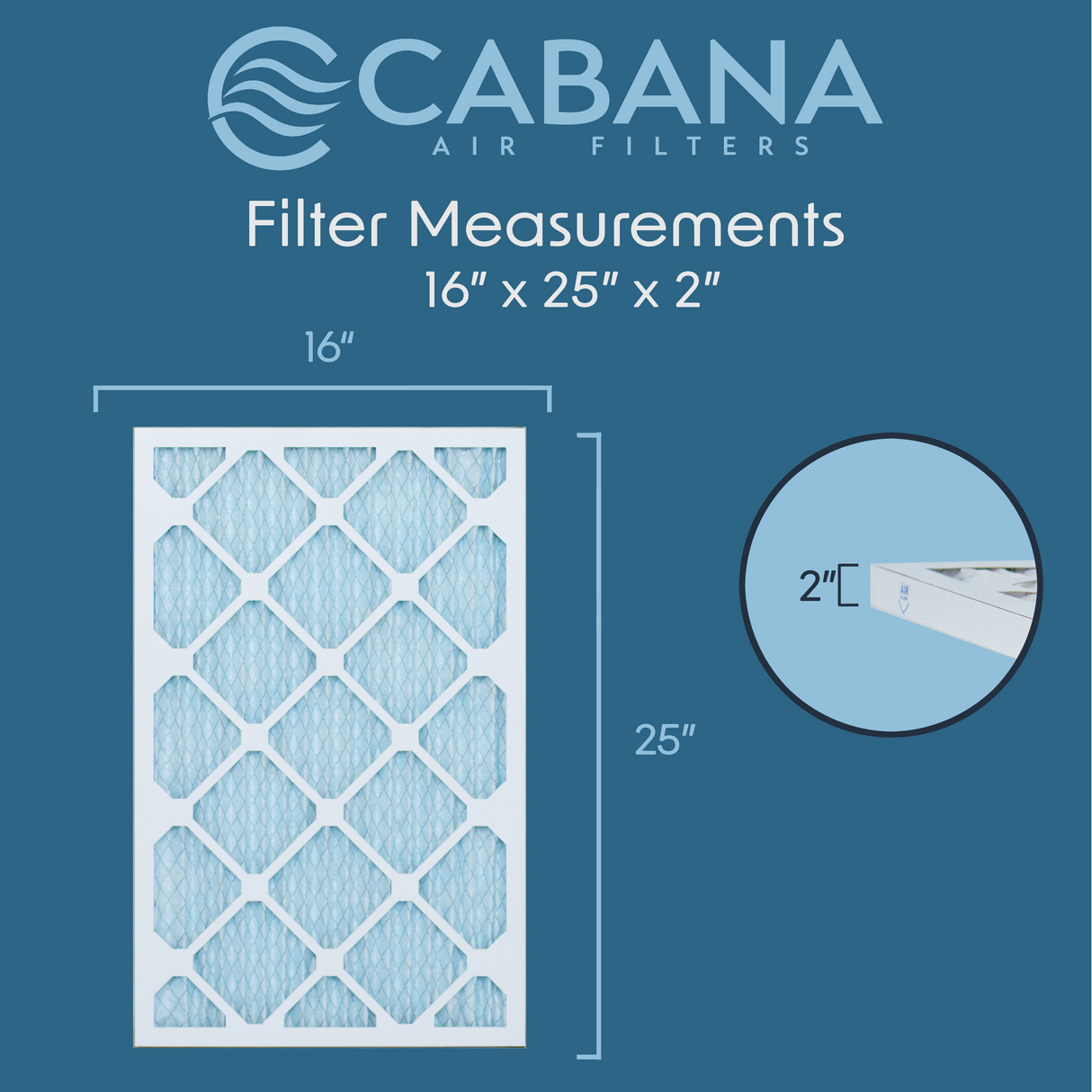 Cabana Filters 16x25x2 AC Furnace Air Filter Capture Unwanted Particles, Pleated Furnace Filter HVAC AC Filters - Made in the USA - 6 Pack