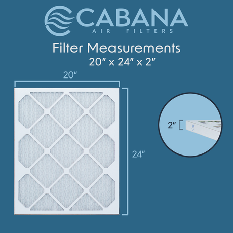 Cabana Filters 20x24x2 AC Furnace Air Filter Capture Unwanted Particles, Pleated Furnace Filter HVAC AC Filters - Made in the USA - 6 Pack